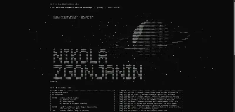 Preview of Nikola Zgonjanin